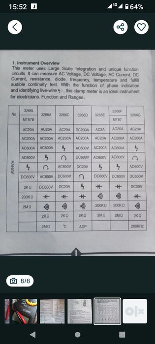 Тестер + кліщі DT