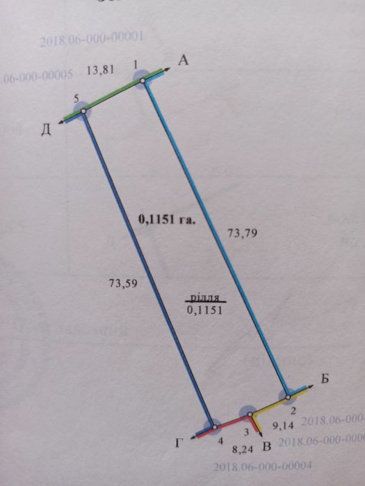 Продаж та оренда Приватизована земельна ділянка м. Бобровиця