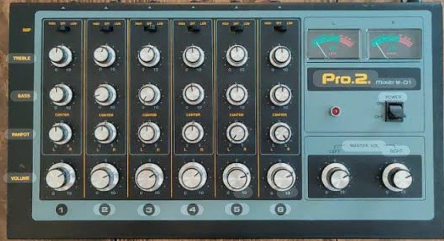 Mikser Pro 2 stan bdb