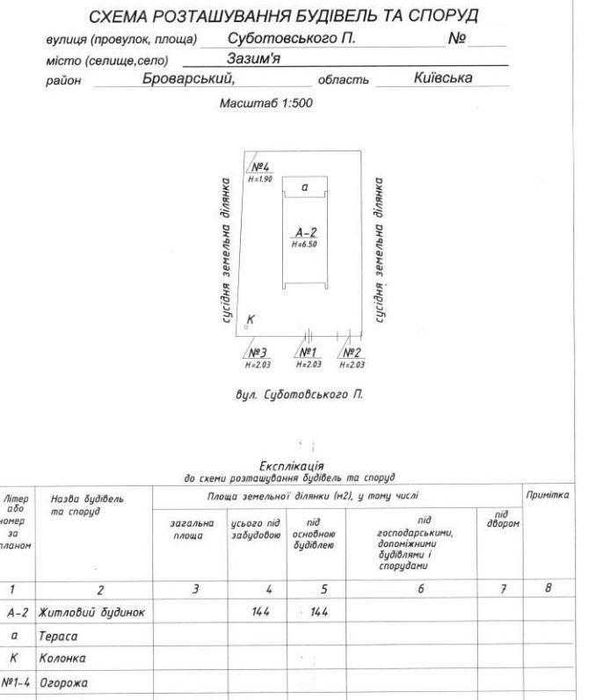 БЕЗ % Продаж сучасного будинку в Зазим’ї (Броварський р-н)