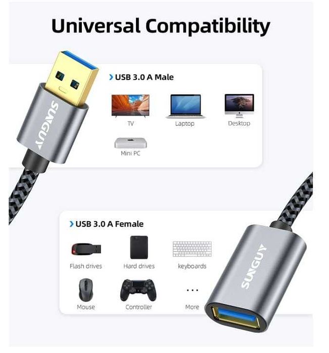 Kabel przedłużający USB A w oplocie 50cm SUNGUY