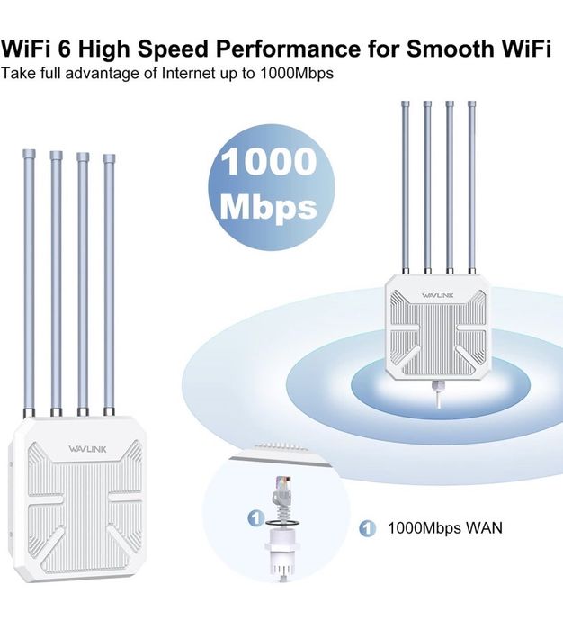 AX1800 wifi 6 Outdoor Access Point
