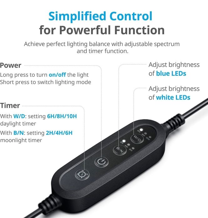 NICREW SlimLED 90-110 cm, 1600 LM para aquário