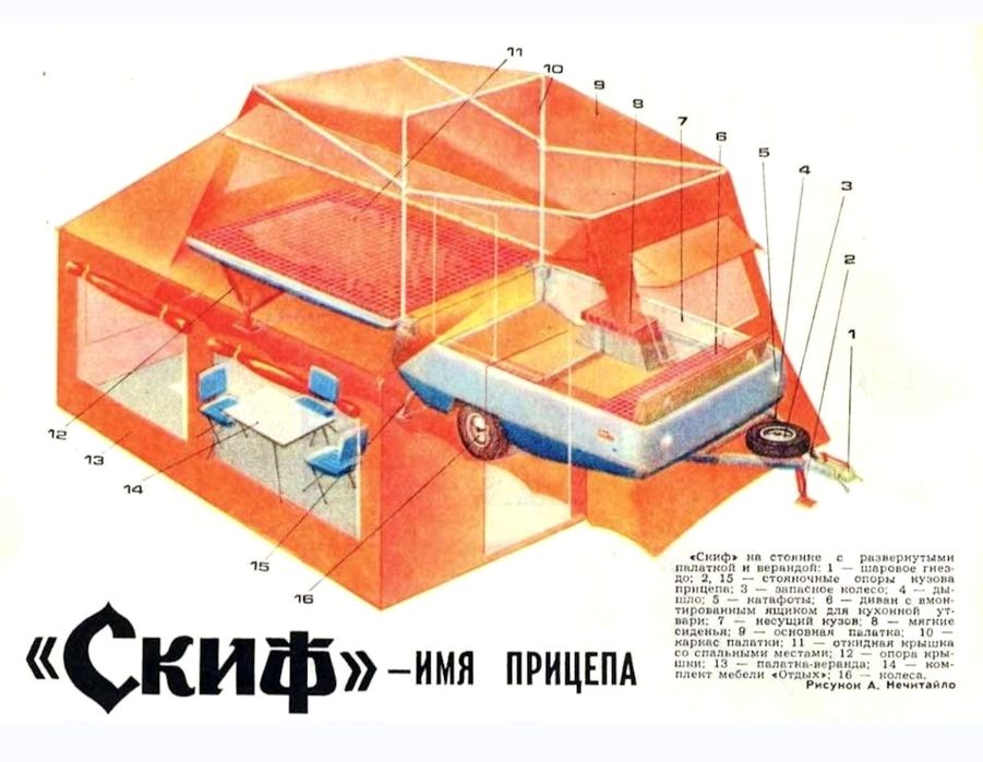 Продам прицеп-палатка Скиф М-1