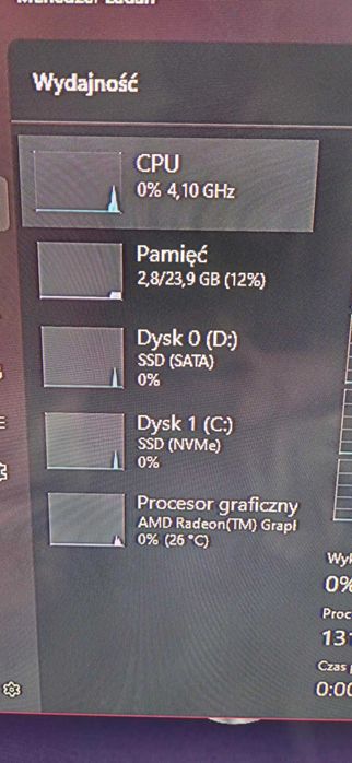 MINI PC Elite | Ryzen 7 5700G | 32GB RAM | 1.25TB SSD | Win11 | Gwar.