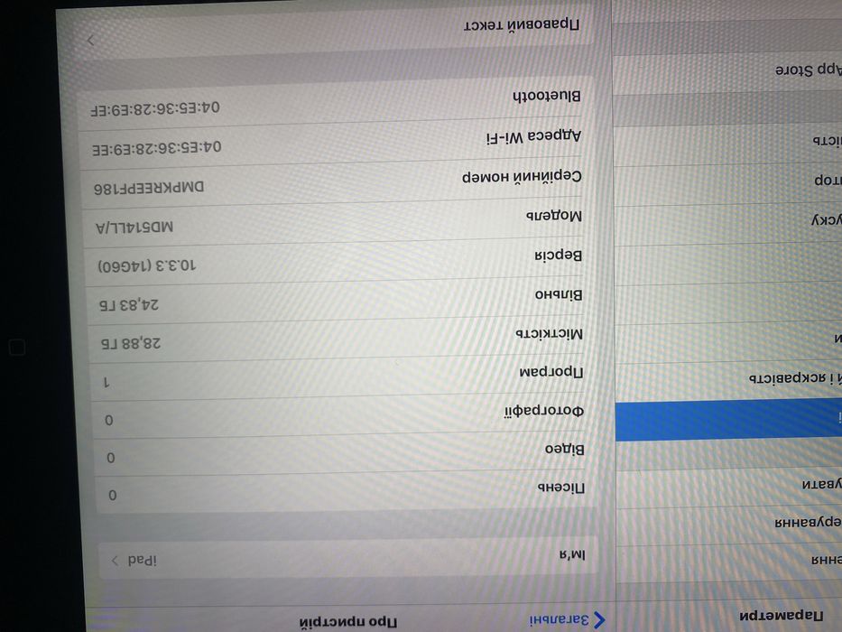 iPad 4 покоління 32 гб