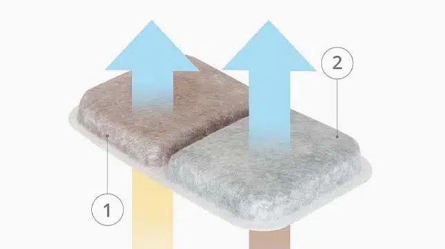 Caixa auto limpeza para gatos