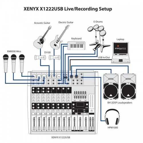 BEHRINGER XENYX X1222USB мікшер с ефектами НОВИЙ в наявності