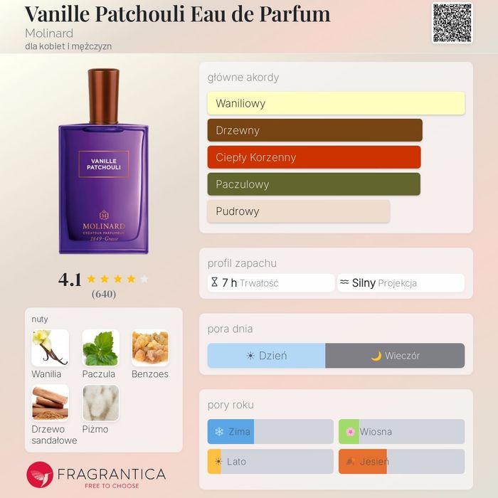 Molinard Vanille Patchouli  75ml bez kartonika