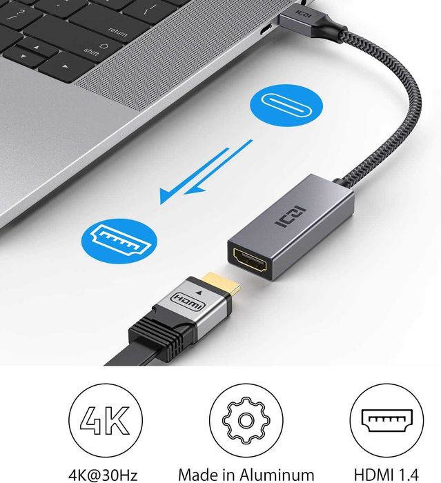 ICZI Adapter USB C na HDMI 4K 30Hz (Thunderbolt 3)