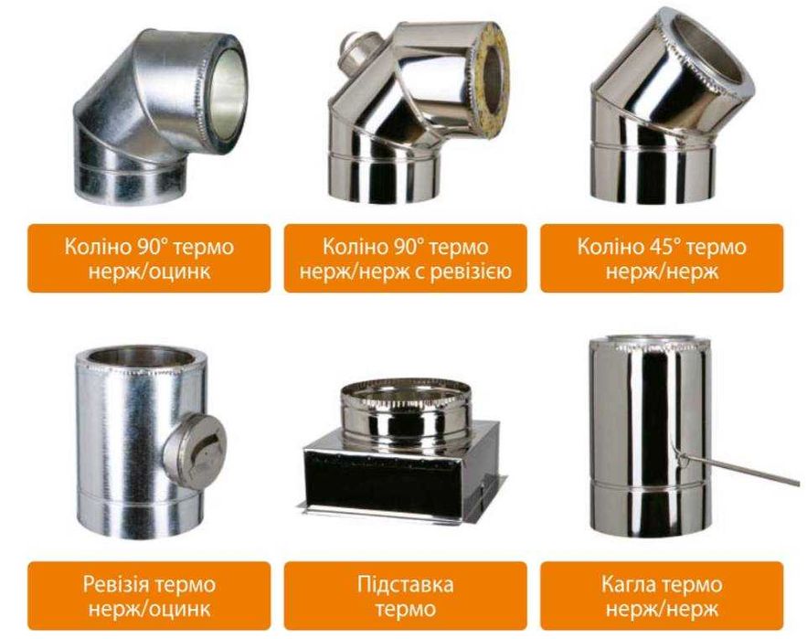 Дымоходы утеплённые из нержавеющей стали AISI 201 завод-"ЛІРА-ЛТД"