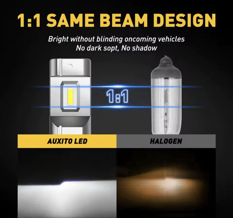 Автомобільні Led лампи Auxito H11