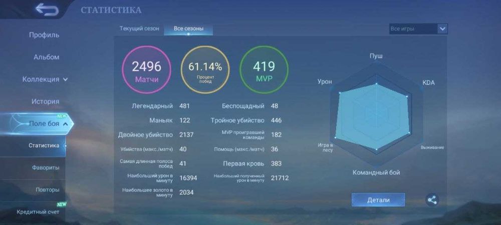 Аккаунт Mobile Legends