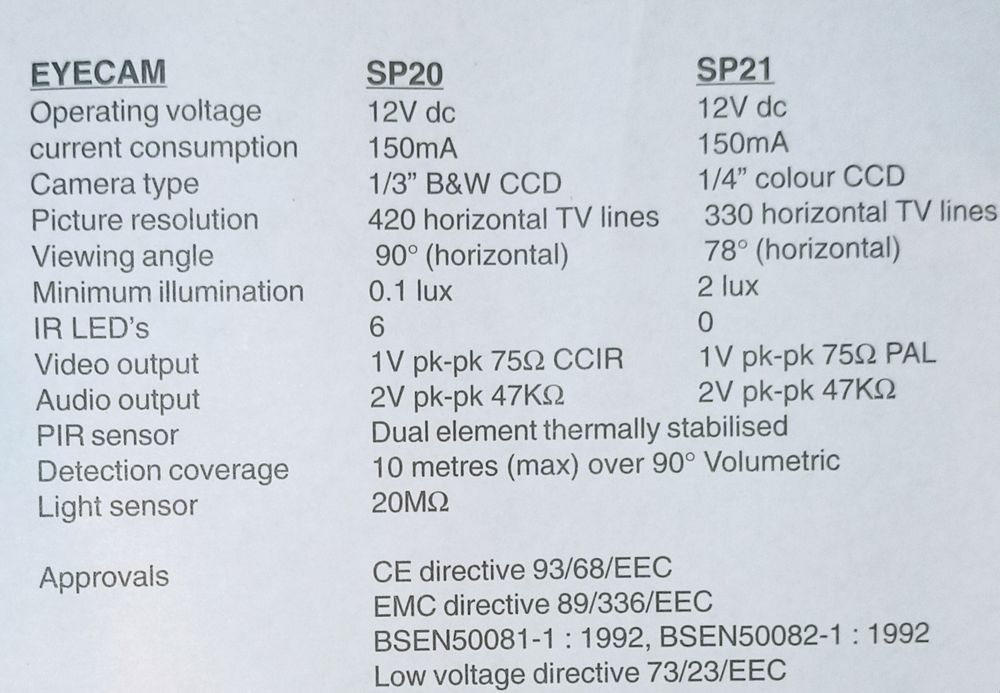 Monitoring voltek spektrum