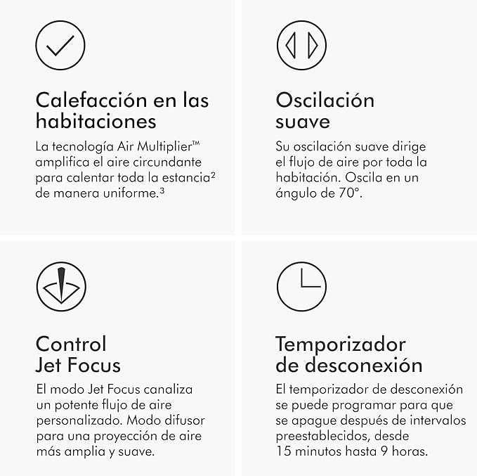 Dyson Hot+Cool AM09 Branco/Prateado com caixa original