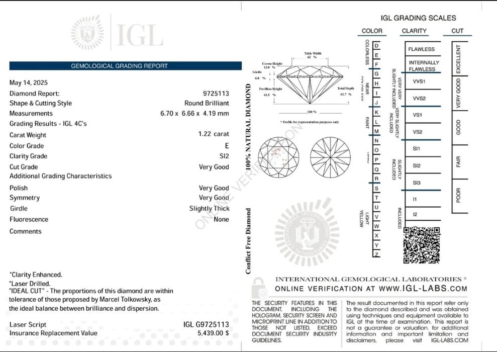 1.22 ct E / SI2 натуральный бриллиант ,сертификат,  золотое кольцо.