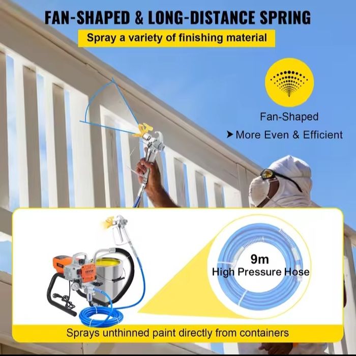 Pulverizador / Máquina de Pintura AIRLESS / Pistola de Pintar