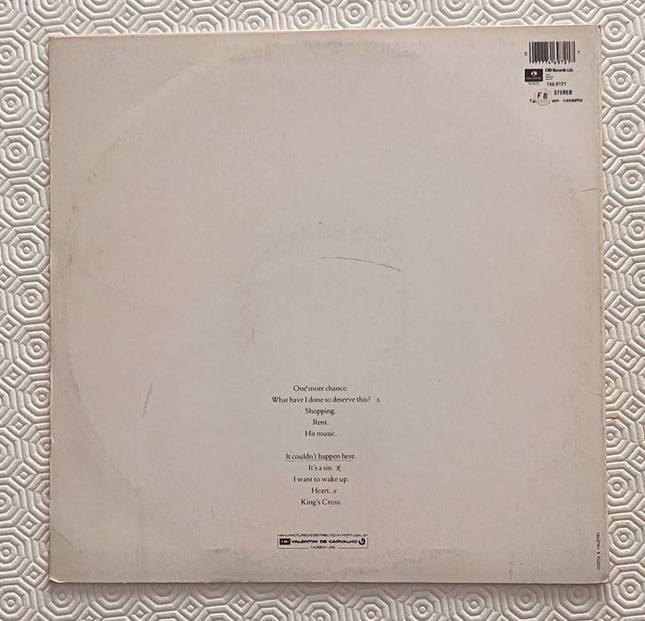 Pet Shop Boys Actually 1987