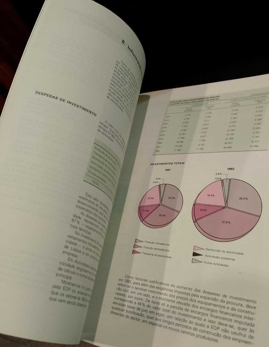 Eletricidade Portugal EDP/Empresa Pública (Relatório e contas - 1982)