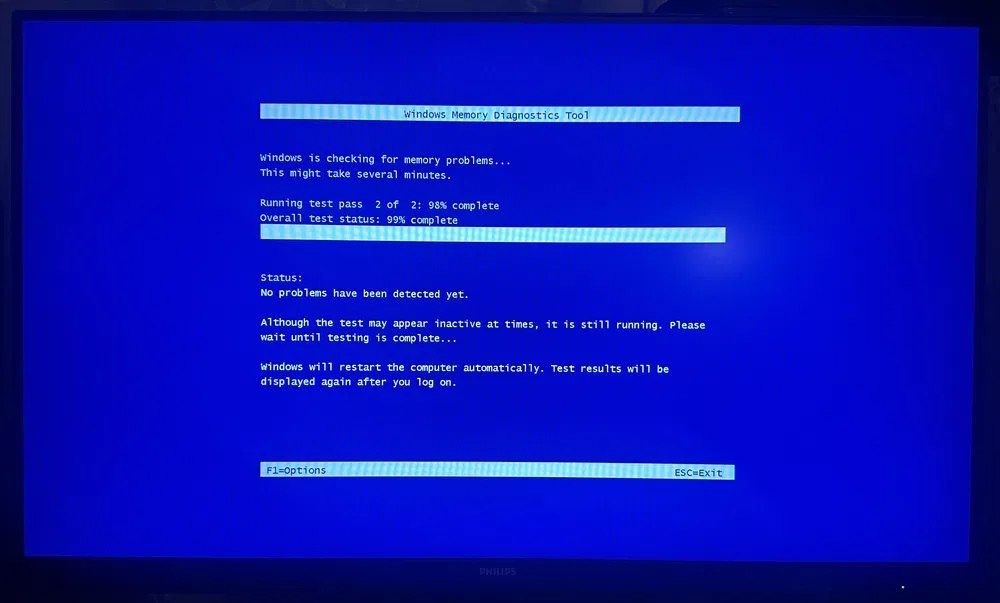 Оперативна пам'ять GOODRAM DDR4 16GB 3200MHz SODIMM