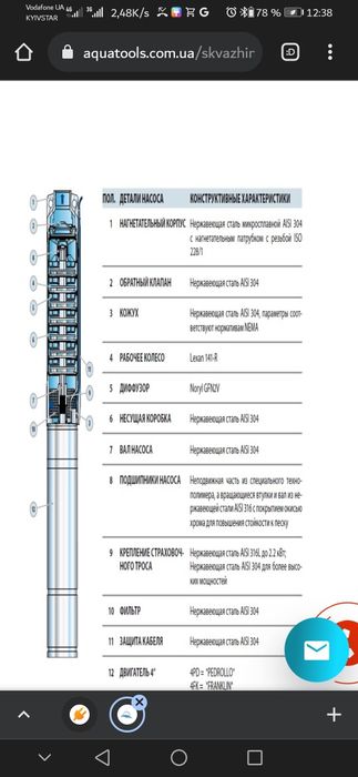 Скваженный Итальянский насос"PETROIIO"4SR 8/13-PD.