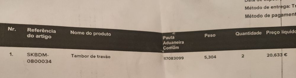STARK Tambor de travão