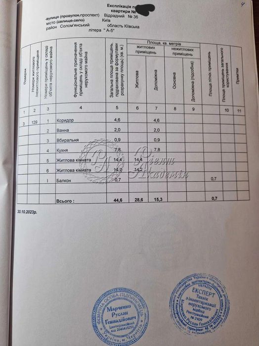 Продам квартиру Київ, Відрадний пр-т