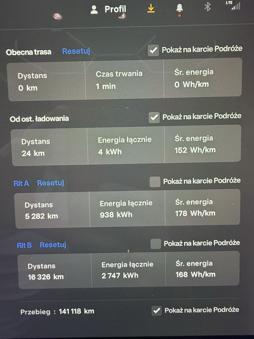 Tesla model 3 standard bezwypadek cesja vat 23%