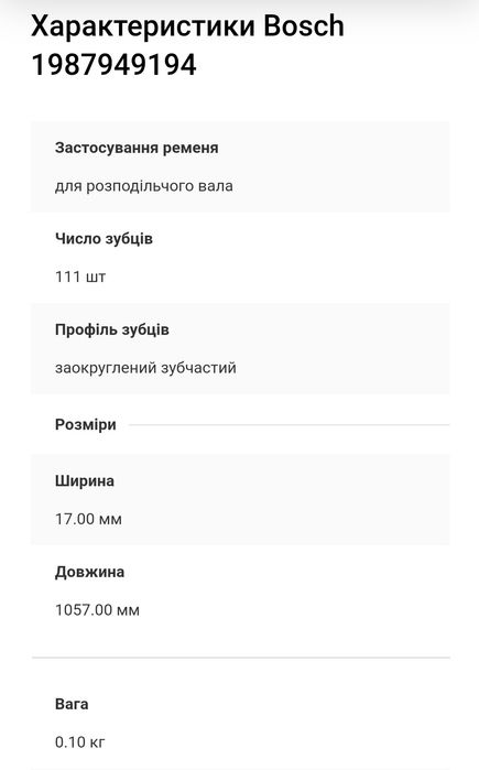 1­ 987­ 949­ 194 Bosch Ремінь ГРМ