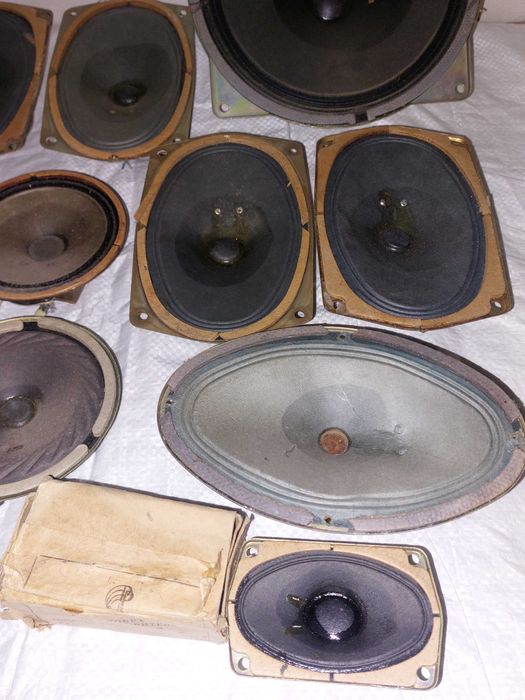 Динамики производства СССР