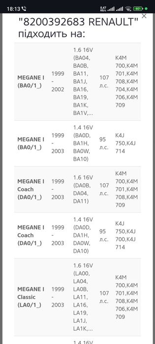 Шків колінвалу Renault 8200392683