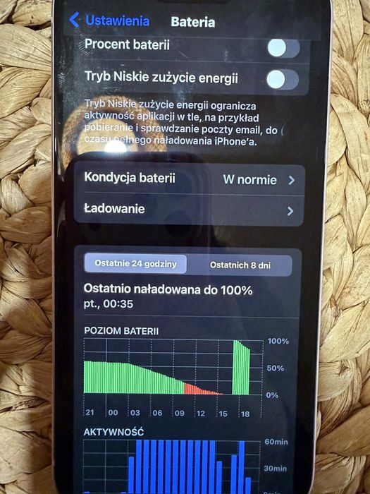 iphone 15 różowy