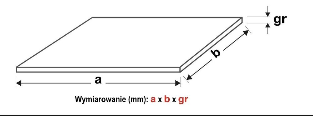 Blacha aluminiowa
