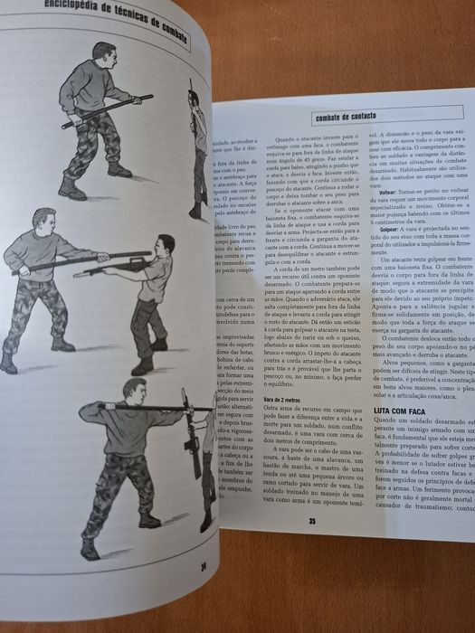 Enciclopedia de técnicas de Combate
