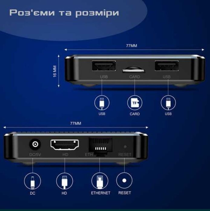 Андроiд приставка перетворить  ваш телевiзор в smart tv+1 місяць TV