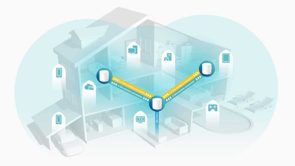 Mesh WiFi система  TP-Link  Deco X20 (2 pack) новый