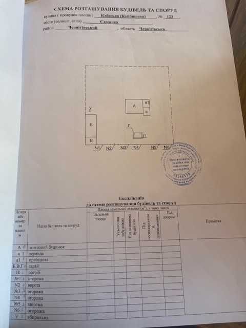 Продажа домика в с Евминка