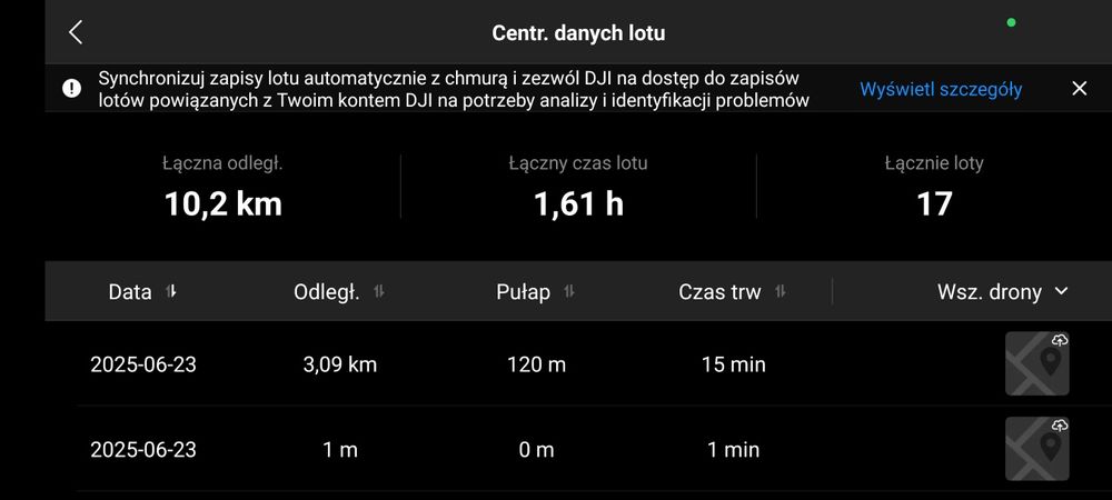 Dron dji mini 3 - super stan
