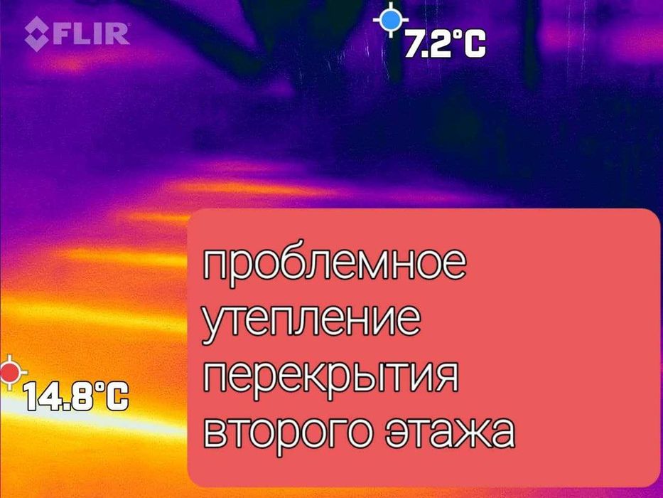 БУДІВЕЛЬНИЙ ЕКСПЕРТ Пошук Витоків Води, Тепла, Радіації