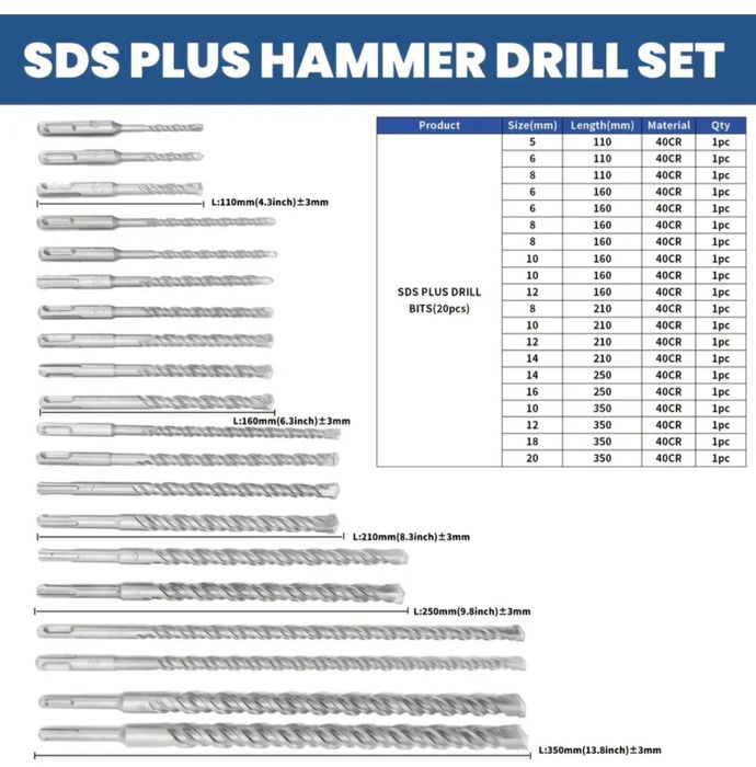 Wiertła do betonu - SDS PLUS - 20 sztuk