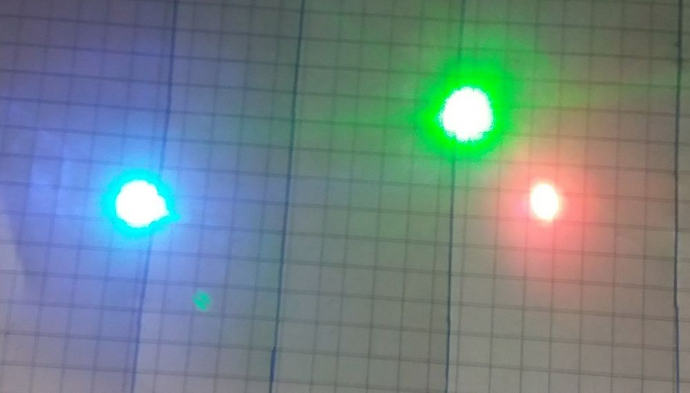 Laser wskaźnik laserowy