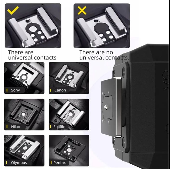 Desiontal F02 – портативний міні‑спалах для камери