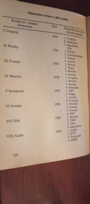 Kieszkowa encyklopedia dla krzyżówkowiczow