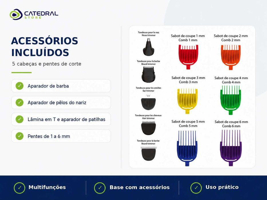 Aparador Multifunções Sem Fios TECHWOOD 5 em 1 – Recarregável USB-C
