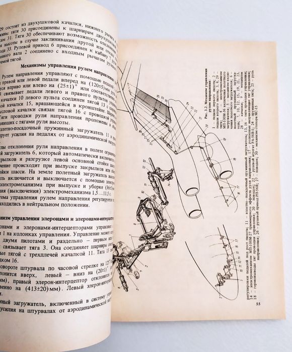 МЕХАНИЗМЫ Самолёта Управление руководство проектирование ремонт