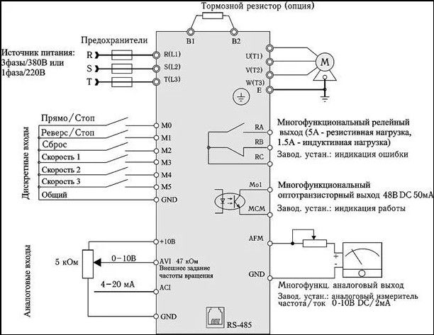 Преобразователь частоты  Delta, 7,5 кВт частотник НОВЫЕ!