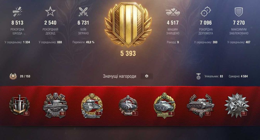 акаунт WOT і WOT Blits EU