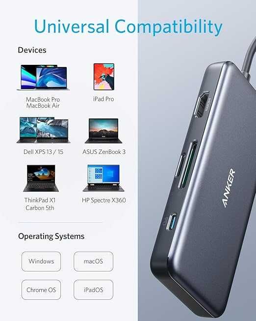 Hub Anker USB C 7w1 HDMI 4K PD 85W USB A SD microSD 821