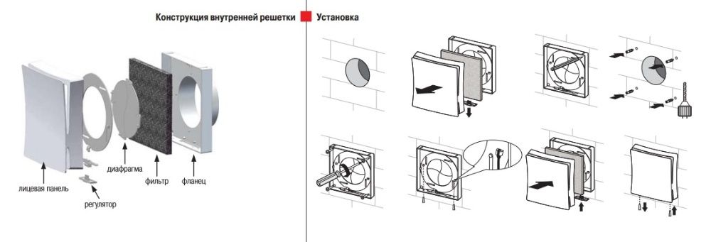 Стінний провітрювач Вентс ПС 102 для вентиляції приміщення