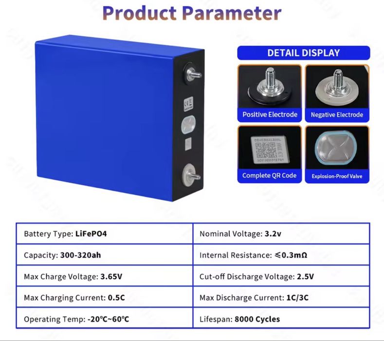 Ячейки 3,2 lifepo4 320ah